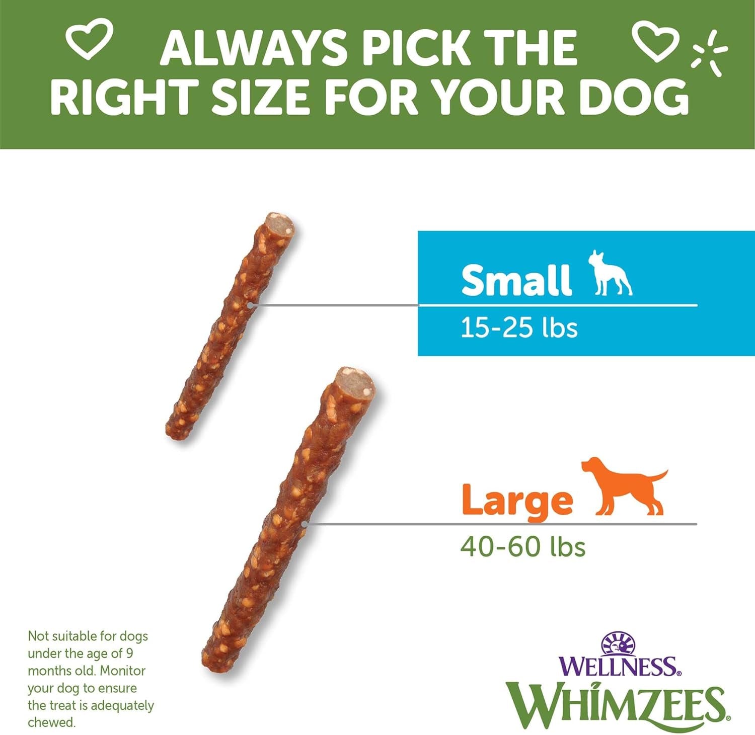 Wellness  Veggie Sausage Dog Dental Treats, Natural Chews, Small Size Stick, (28 Count)